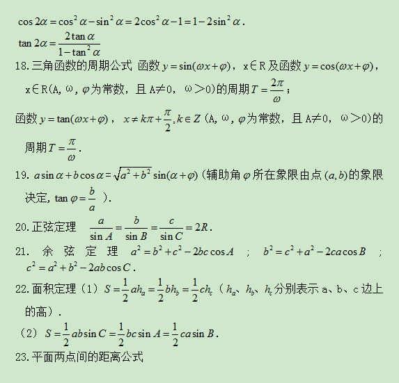 成人高考大專常用數(shù)學(xué)公式
