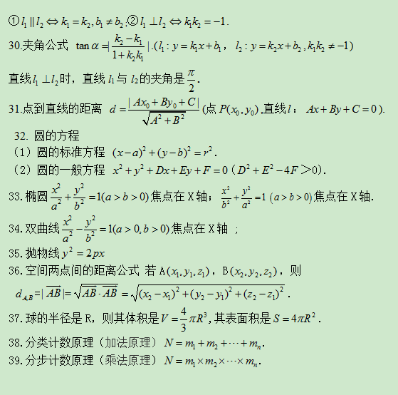 成人高考大專數(shù)學(xué)公式