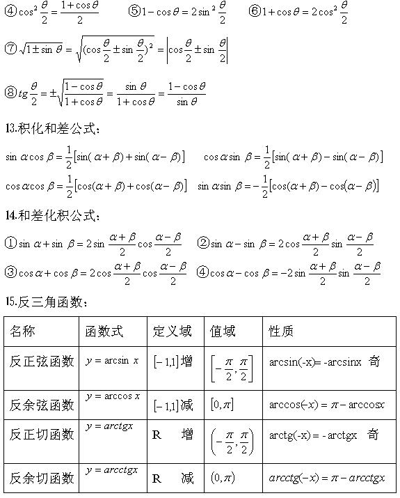2020年成人高考高升專數學三角公式