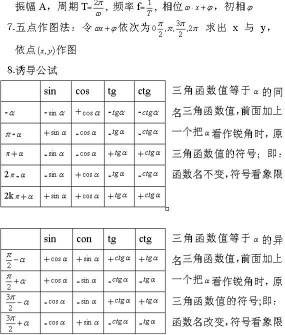 2020年成人高考高升專數學