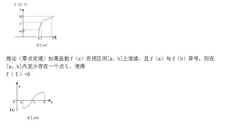 2020年成人高考專升本《高數一》考點：閉區間上連續函數的性質